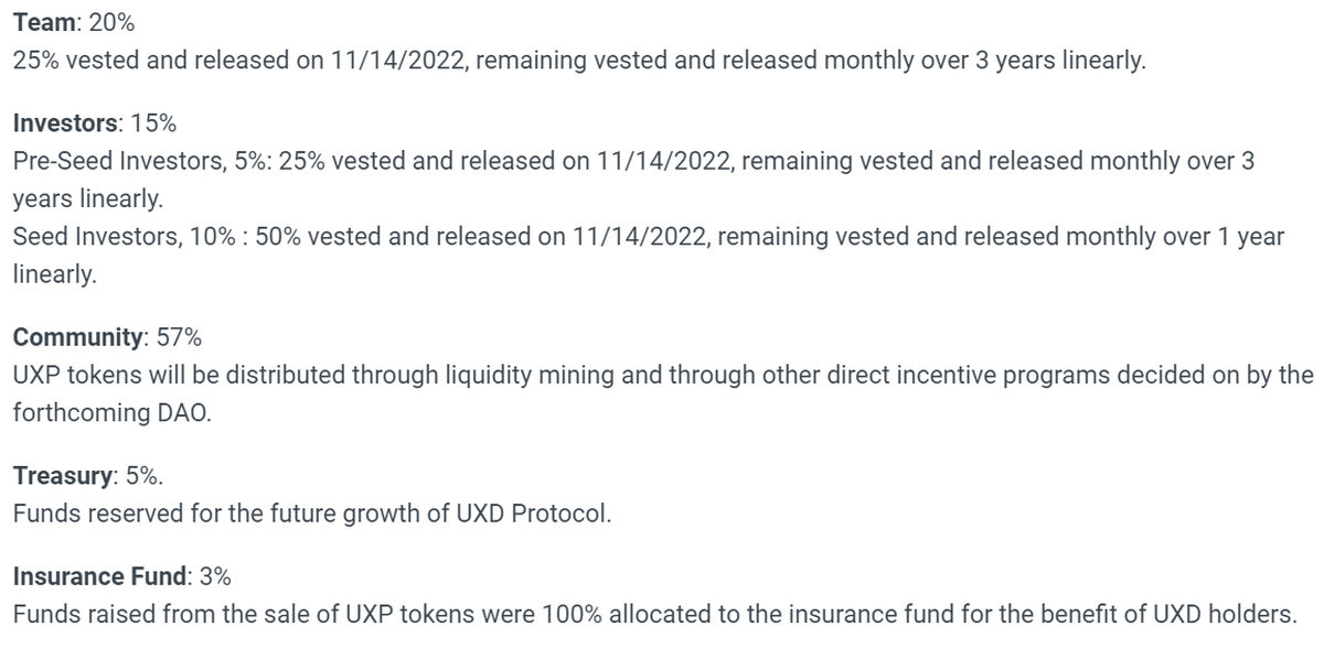 UXD Protocol
