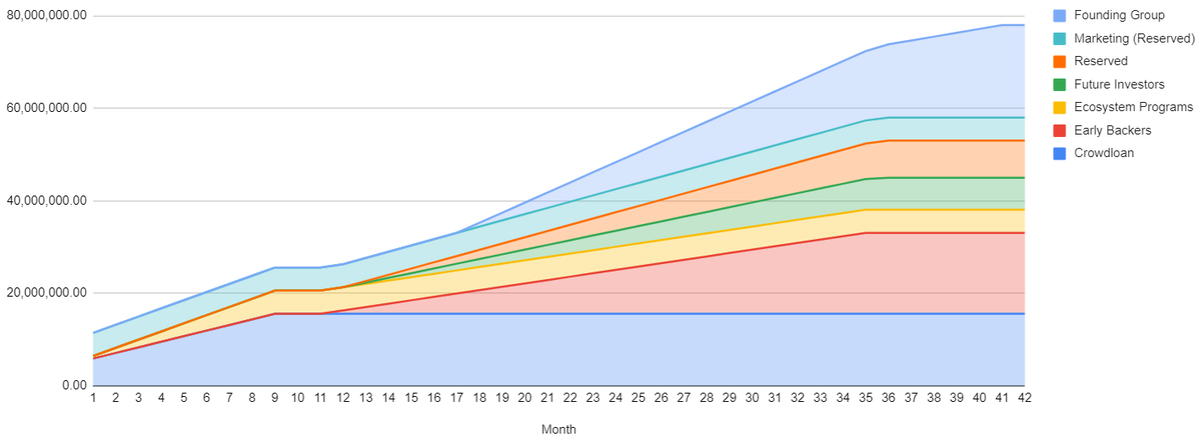 Metaverse.Network Pioneer