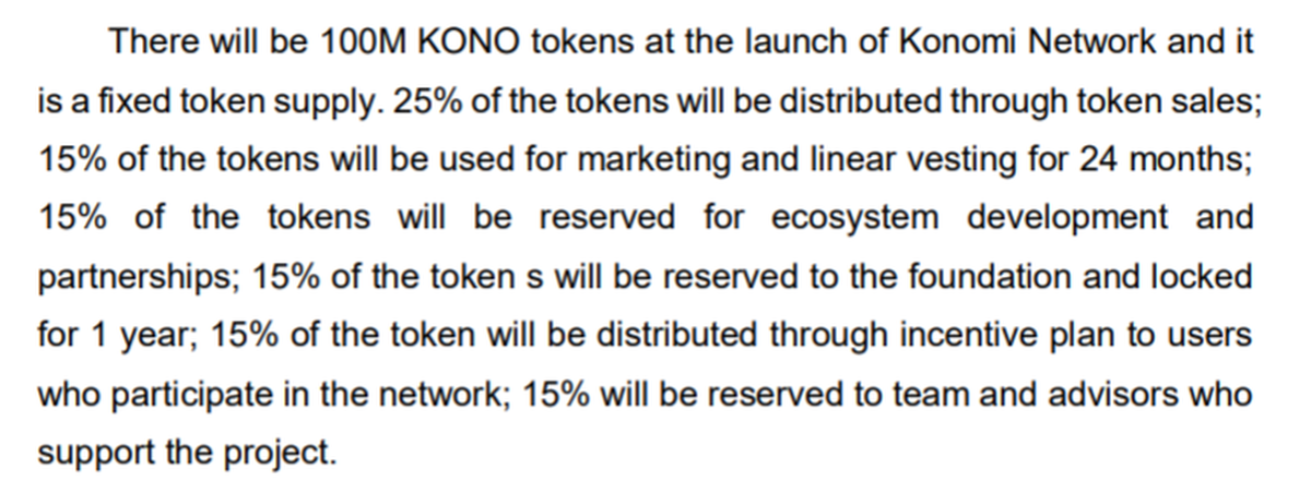 Konomi Network