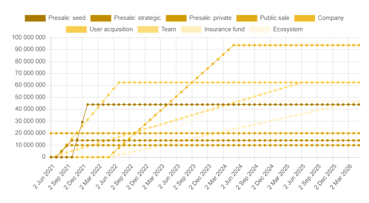 Globe Derivative Exchange