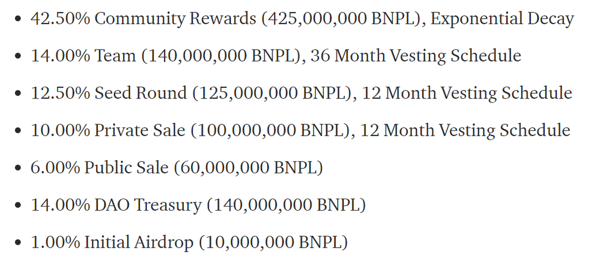 BNPL Pay