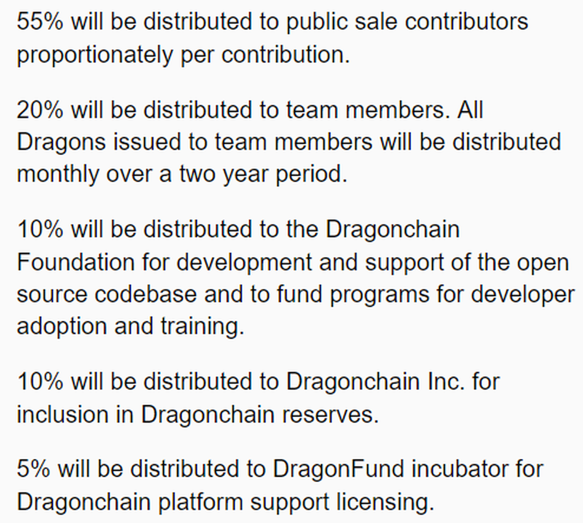 Dragonchain