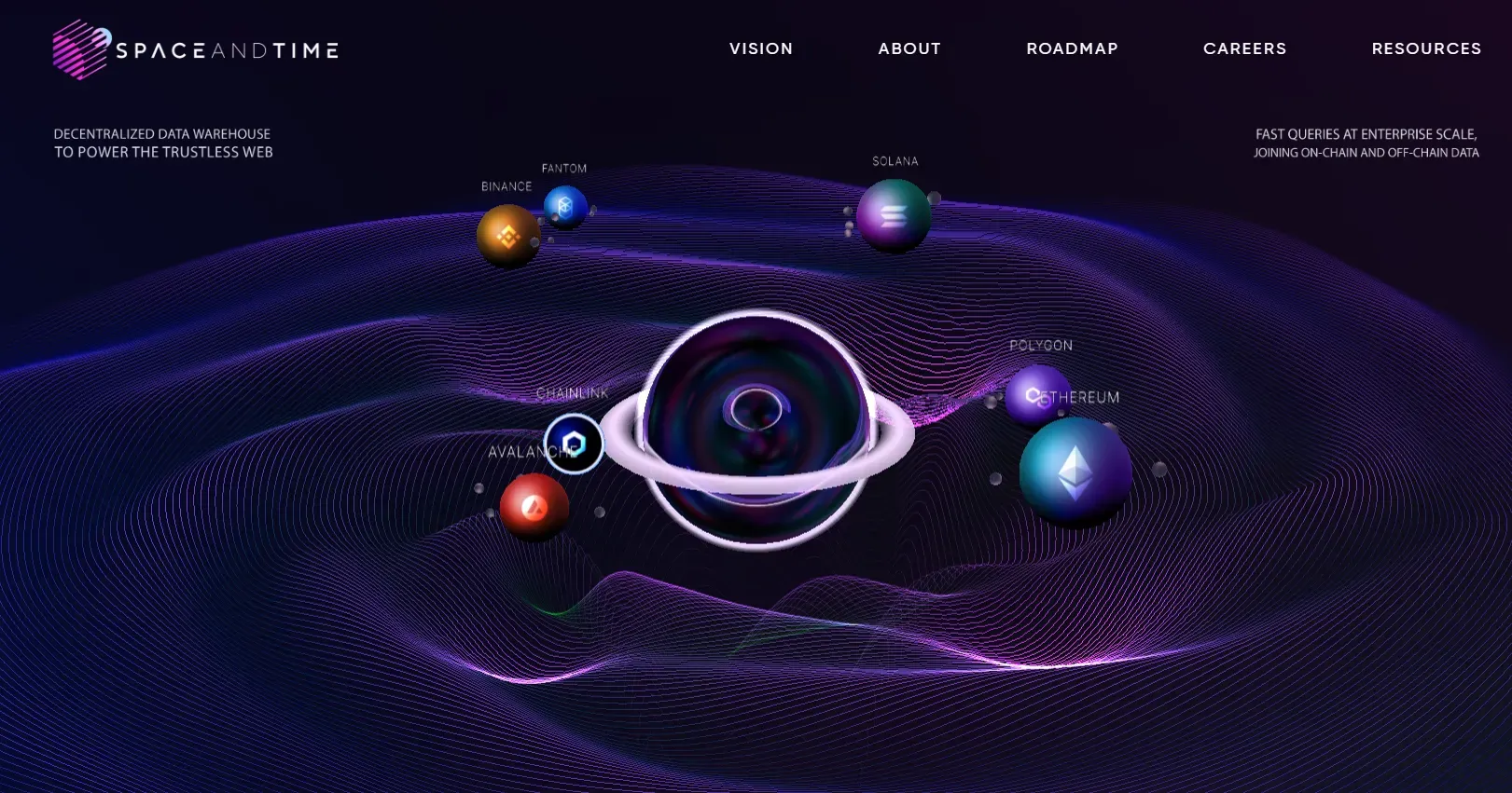 Space and Time (SXT) - All information about Space and Time ICO (Token  Sale) - ICO Drops