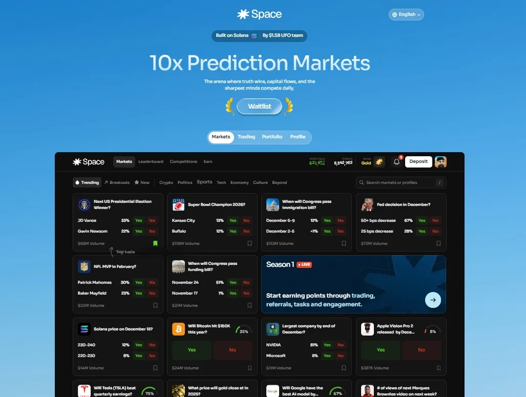 Space (SPACE) - All information about Space ICO (Token Sale) - ICO Drops