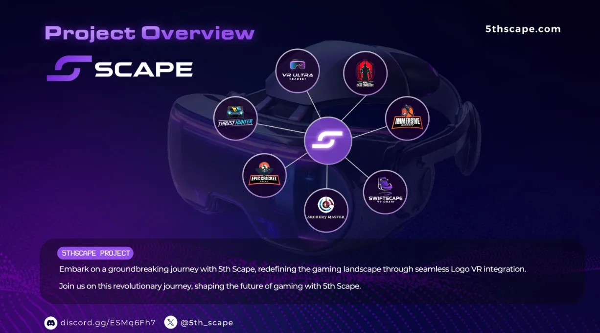 5th Scape (5SCAPE) - All information about 5th Scape ICO (Token Sale) - ICO  Drops