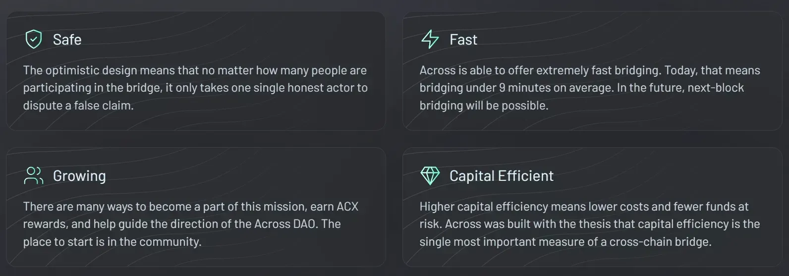 Across Protocol (ACX) - All information about Across Protocol ICO (Token  Sale) - ICO Drops
