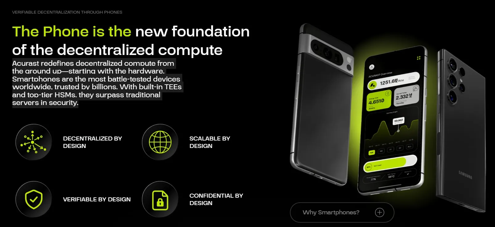 Acurast (ACU) - All information about Acurast ICO (Token Sale) - ICO Drops