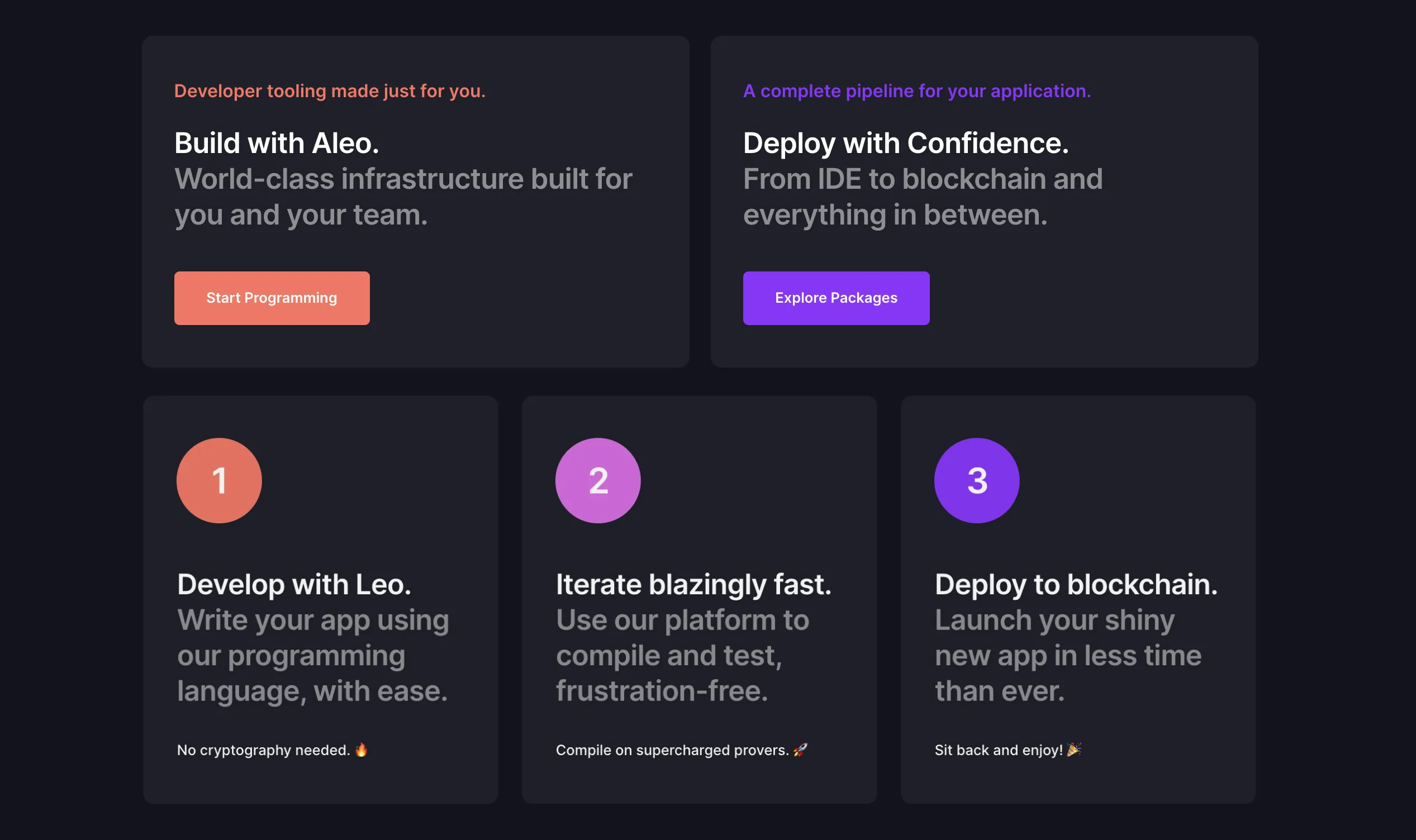 Aleo (ALEO) - All information about Aleo ICO (Token Sale) - ICO Drops