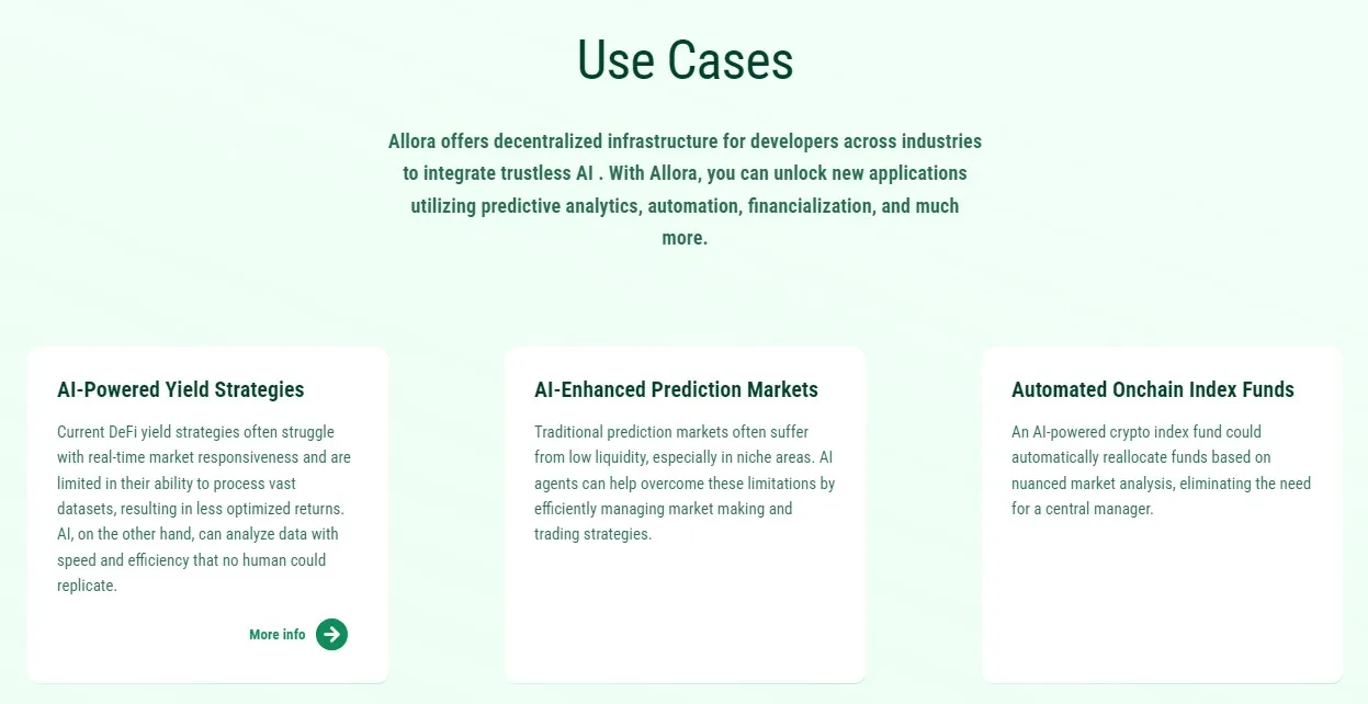 Allora (ALLO) - All information about Allora ICO (Token Sale) - ICO Drops