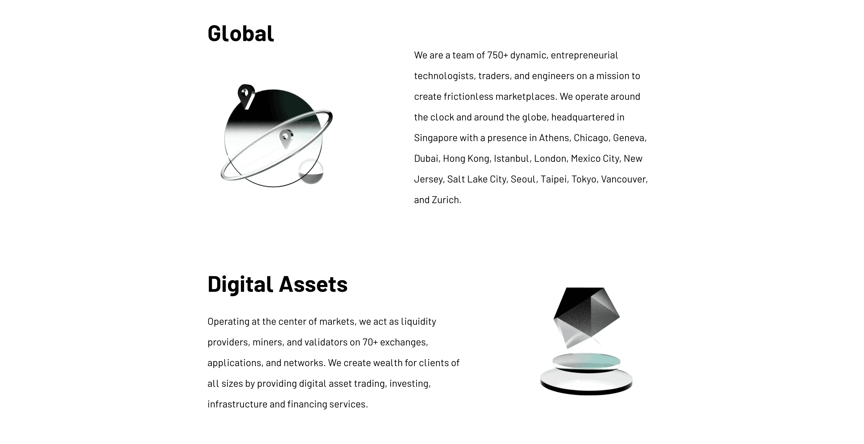 Amber Group - All information about Amber Group ICO (Token Sale) - ICO Drops