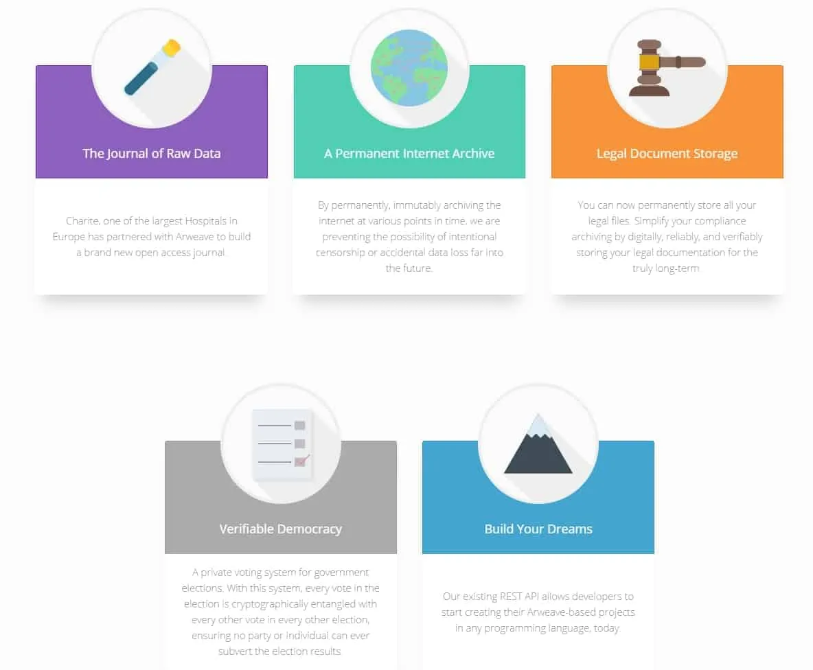 Arweave (AR) - All information about Arweave ICO (Token Sale) - ICO Drops