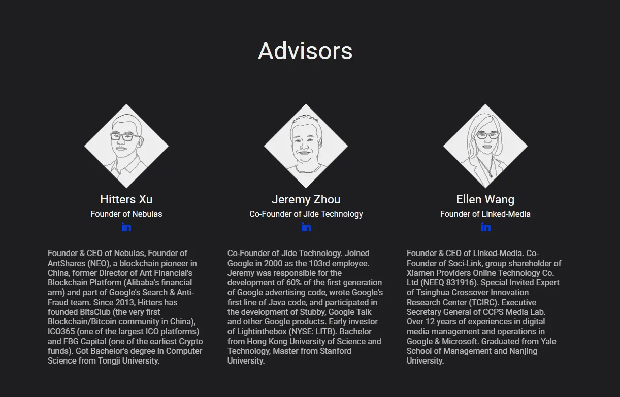 Atlas Protocol (ATP) - All information about Atlas Protocol ICO (Token  Sale) - ICO Drops