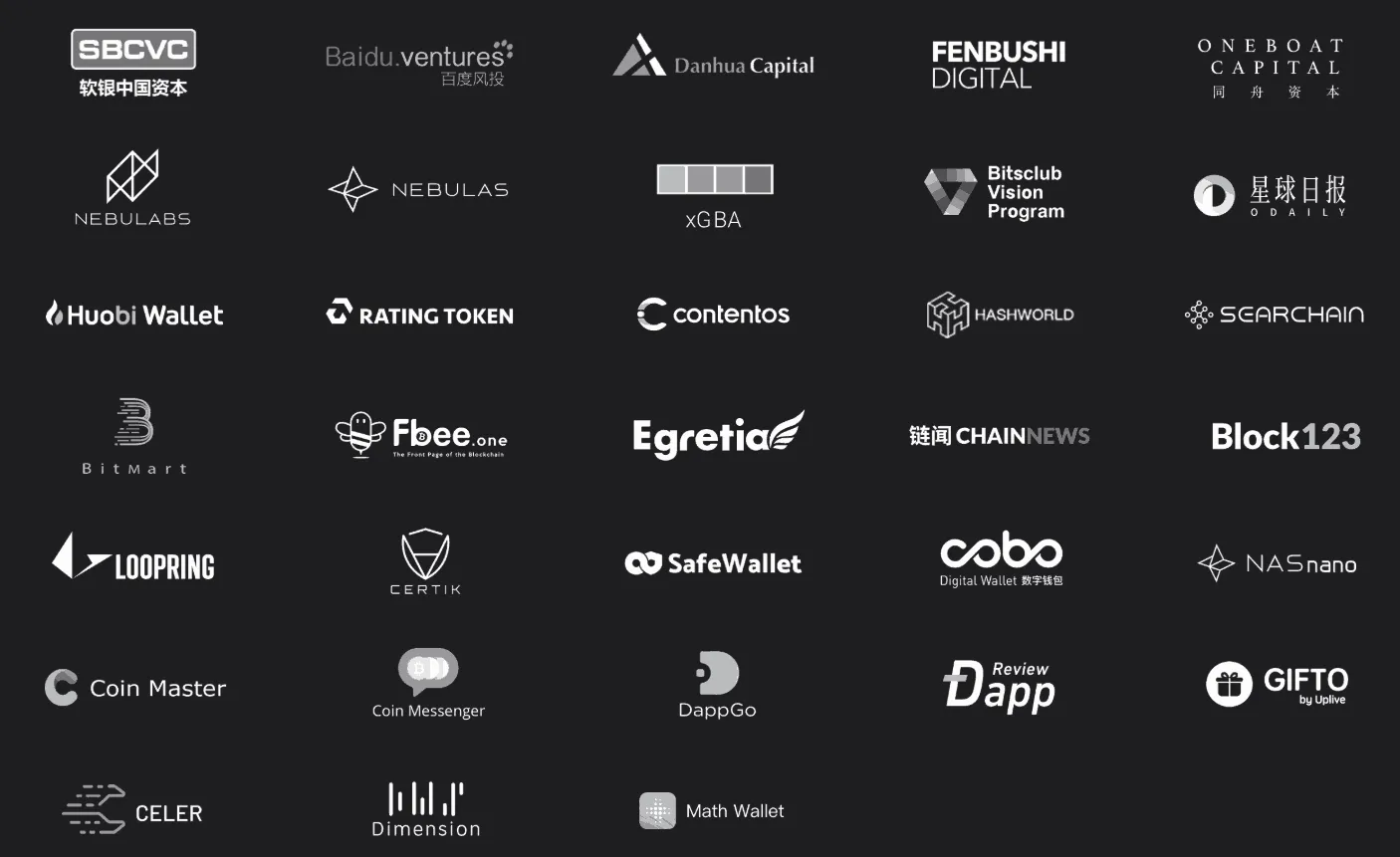 Atlas Protocol (ATP) - All information about Atlas Protocol ICO (Token  Sale) - ICO Drops