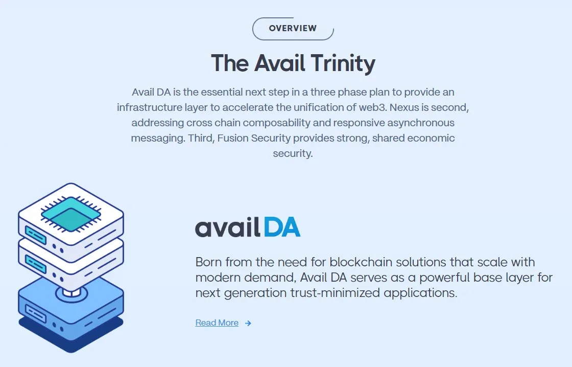 Avail - All information about Avail ICO (Token Sale) - ICO Drops