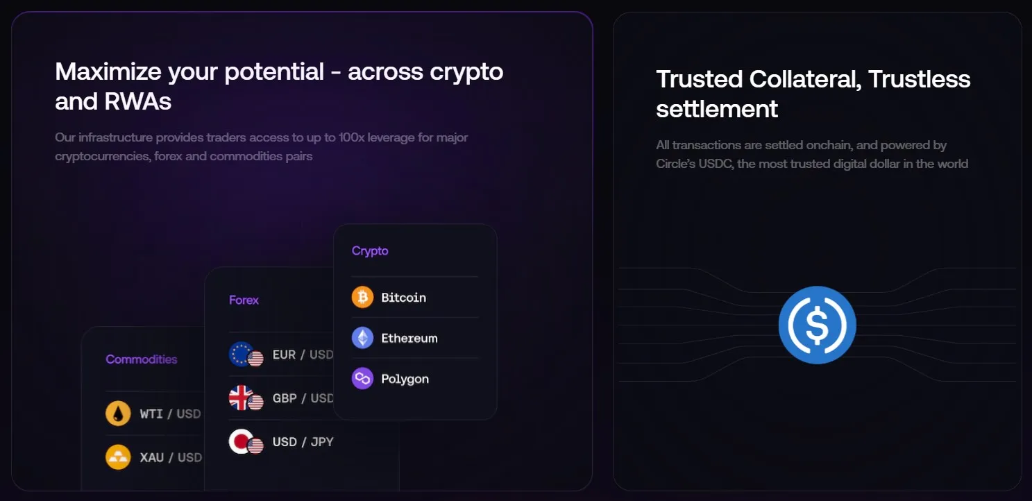 Avantis (AVNT) - All information about Avantis ICO (Token Sale) - ICO Drops