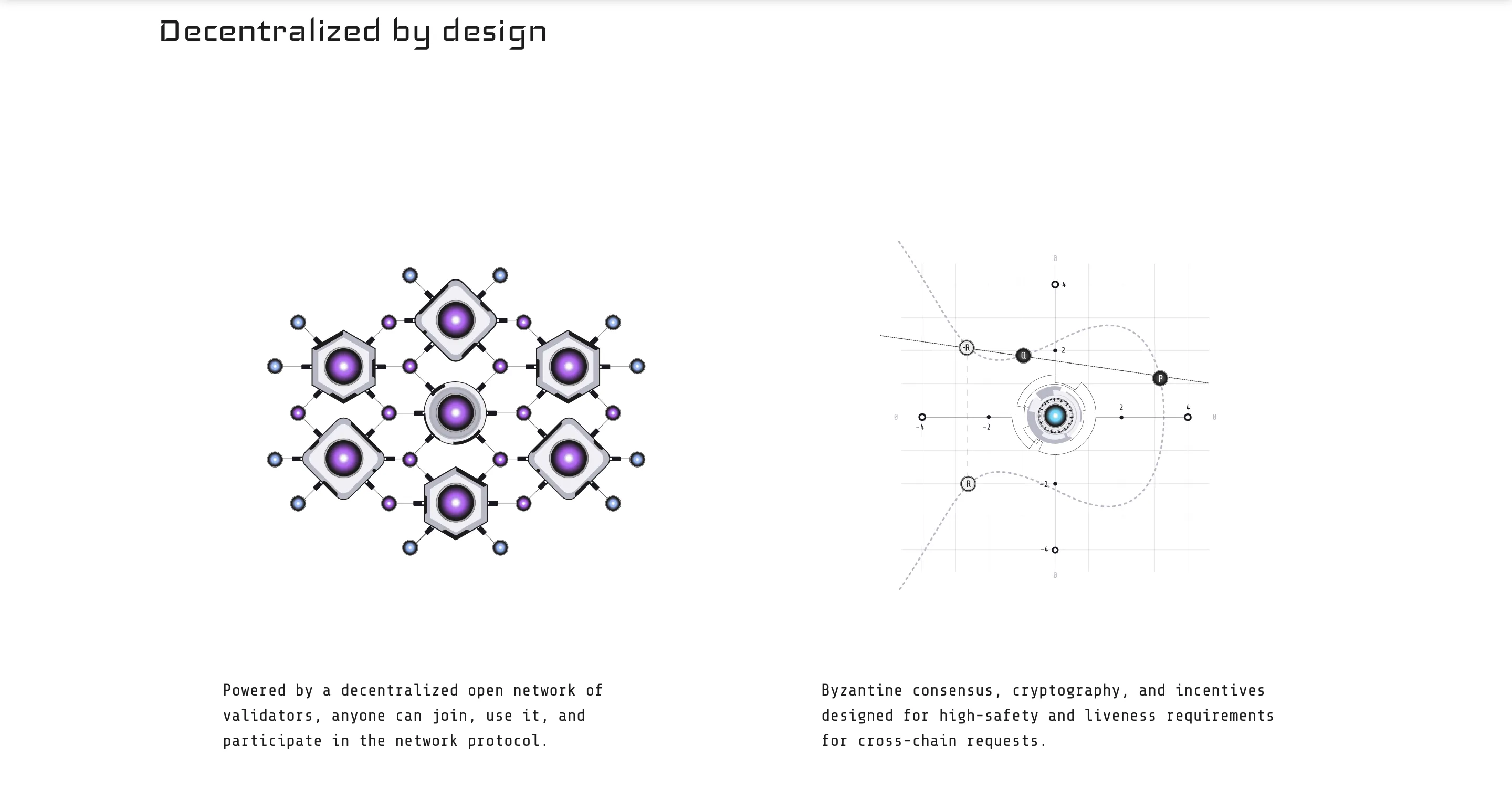 Axelar (AXL) - All information about Axelar ICO (Token Sale) - ICO Drops