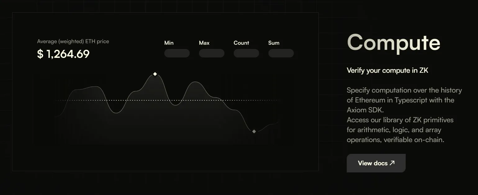 Axiom - All information about Axiom ICO (Token Sale) - ICO Drops