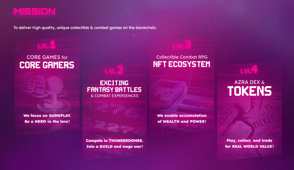 Azra Games - All information about Azra Games ICO (Token Sale) - ICO Drops