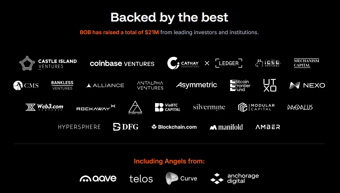 BOB (BOB) - All information about BOB ICO (Token Sale) - ICO Drops