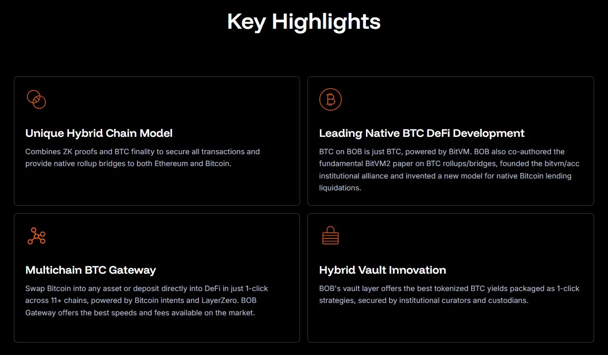BOB (BOB) - All information about BOB ICO (Token Sale) - ICO Drops