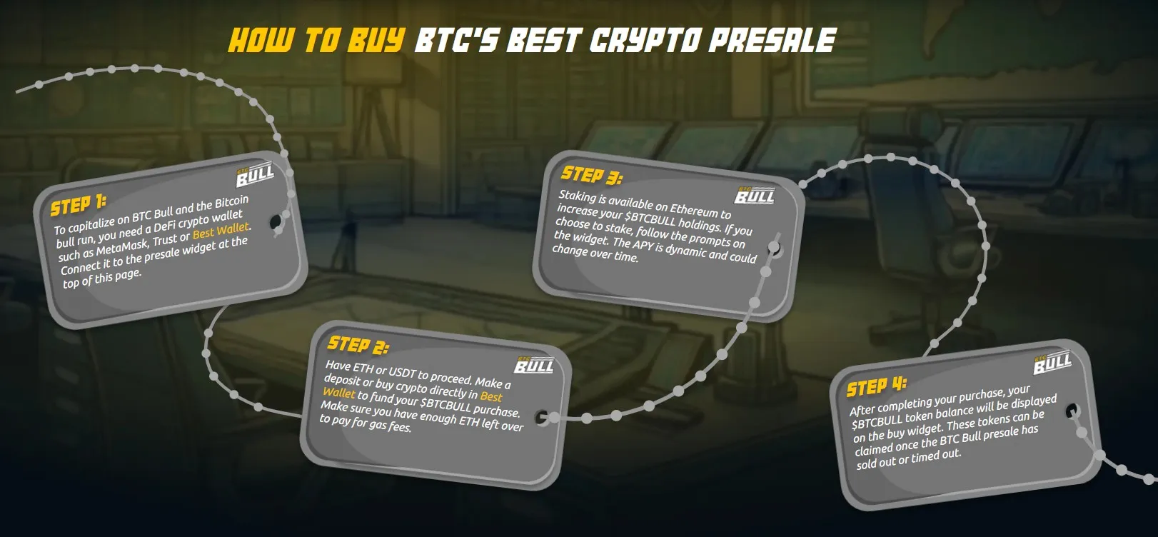 BTC Bull Token (BTCBULL) - All information about BTC Bull Token ICO (Token  Sale) - ICO Drops