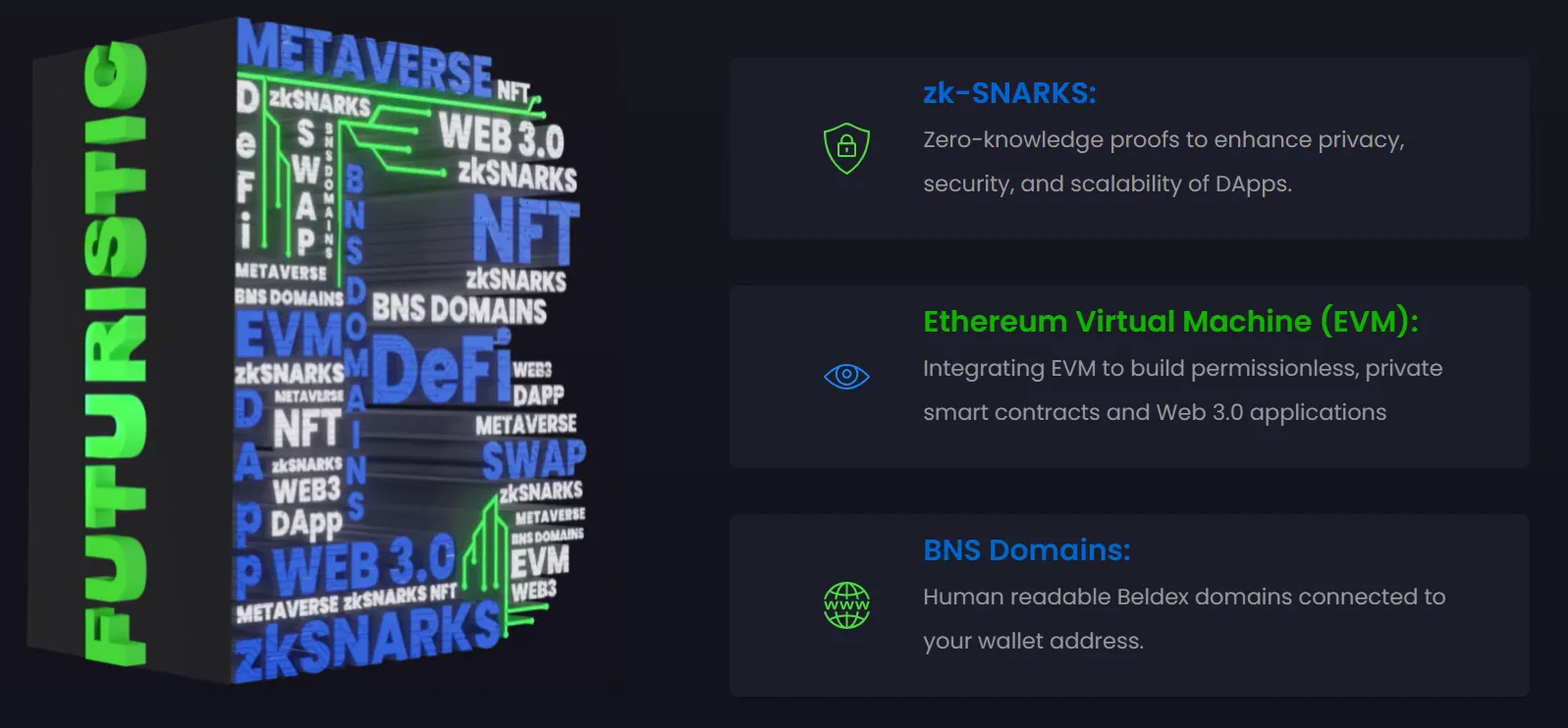 Beldex (BDX) - All information about Beldex ICO (Token Sale) - ICO Drops