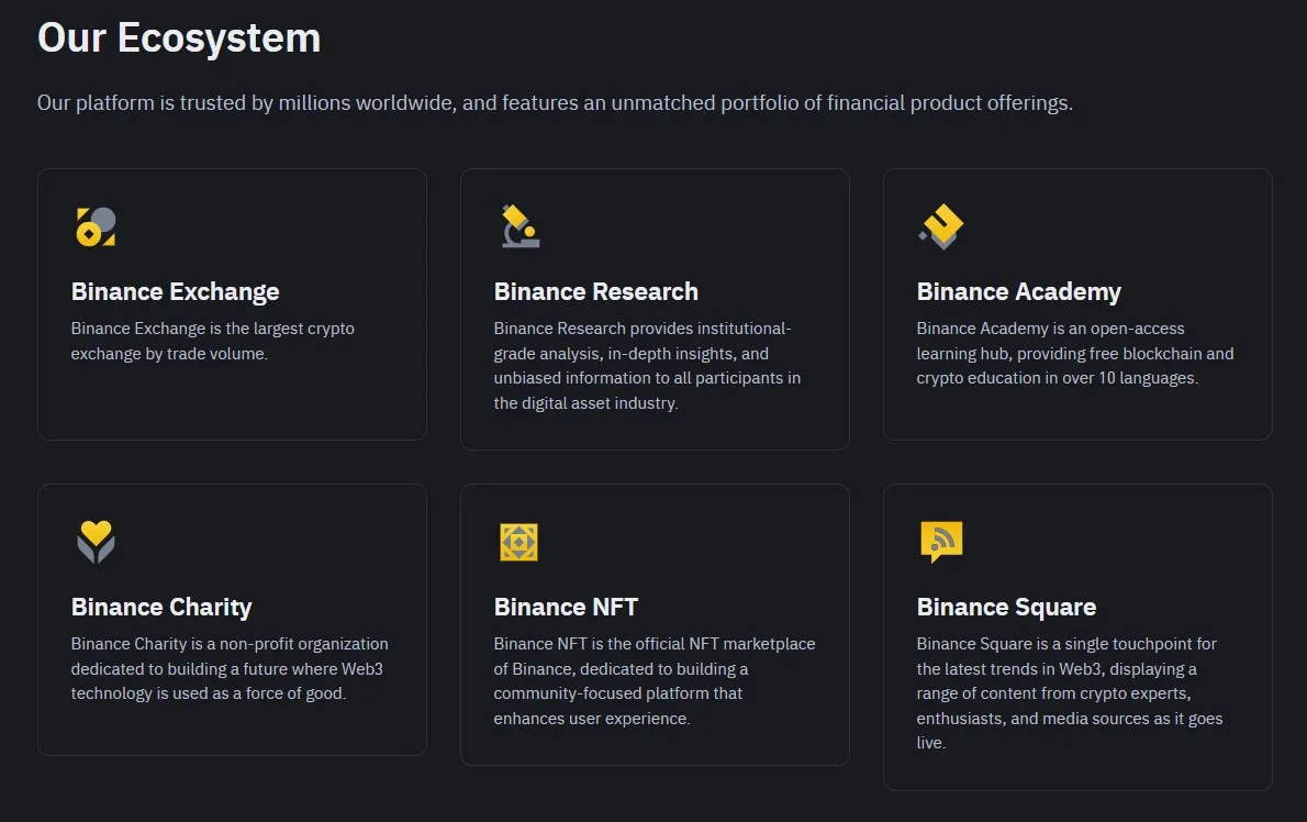 Binance coin (BNB) - All information about Binance coin ICO (Token Sale) -  ICO Drops