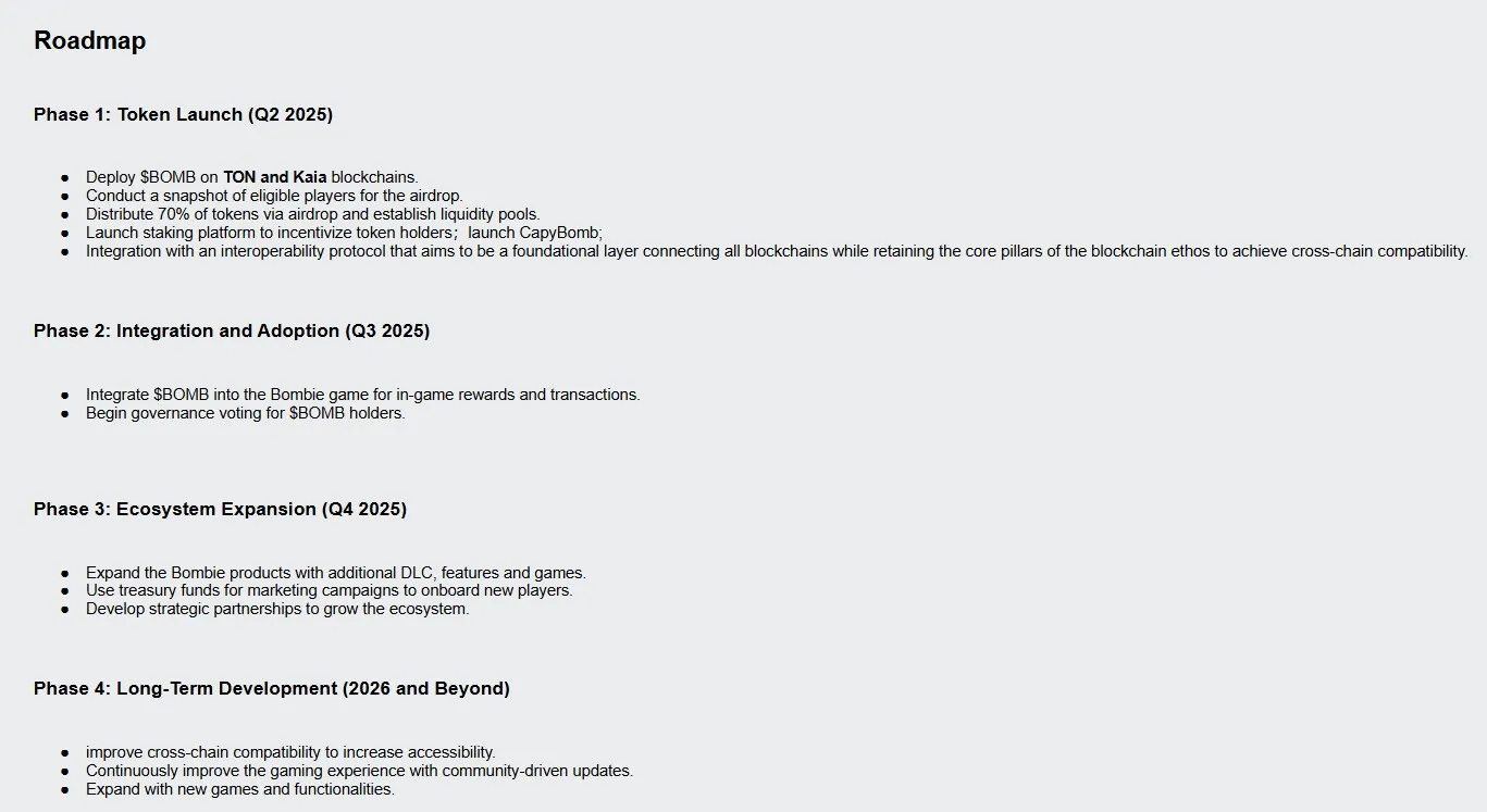 Bombie (BOMB) - All information about Bombie ICO (Token Sale) - ICO Drops