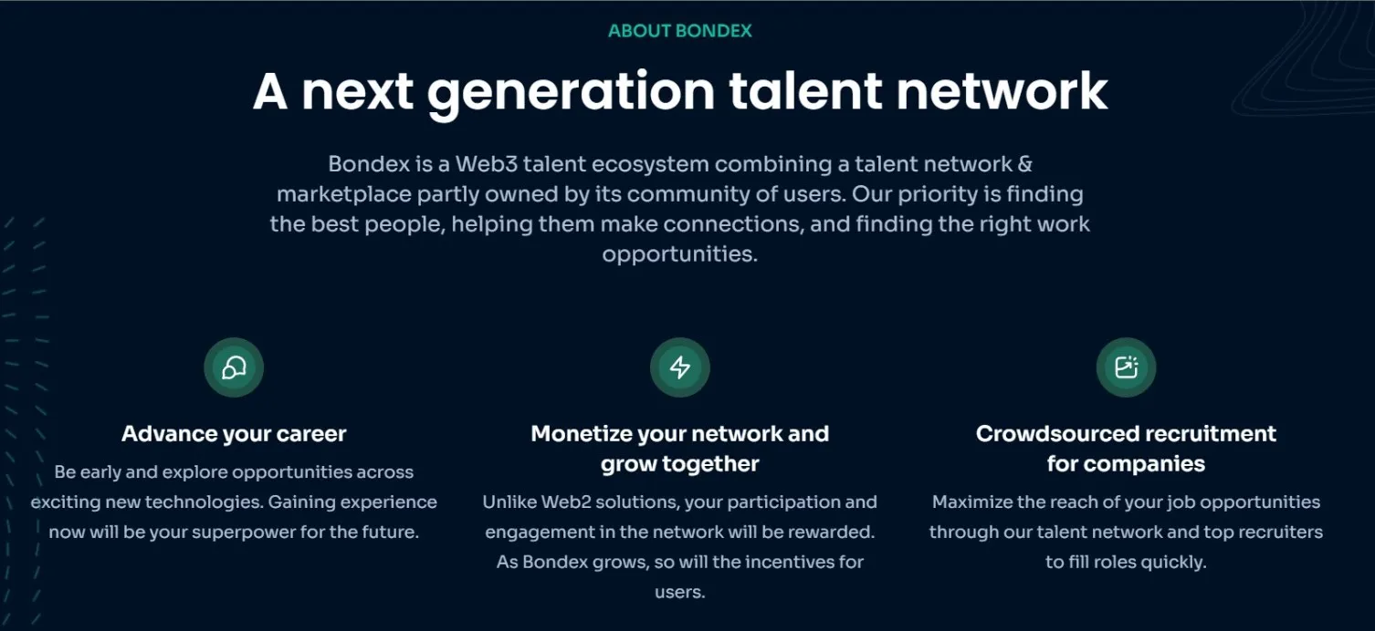 Bondex (BDXN) - All information about Bondex ICO (Token Sale) - ICO Drops