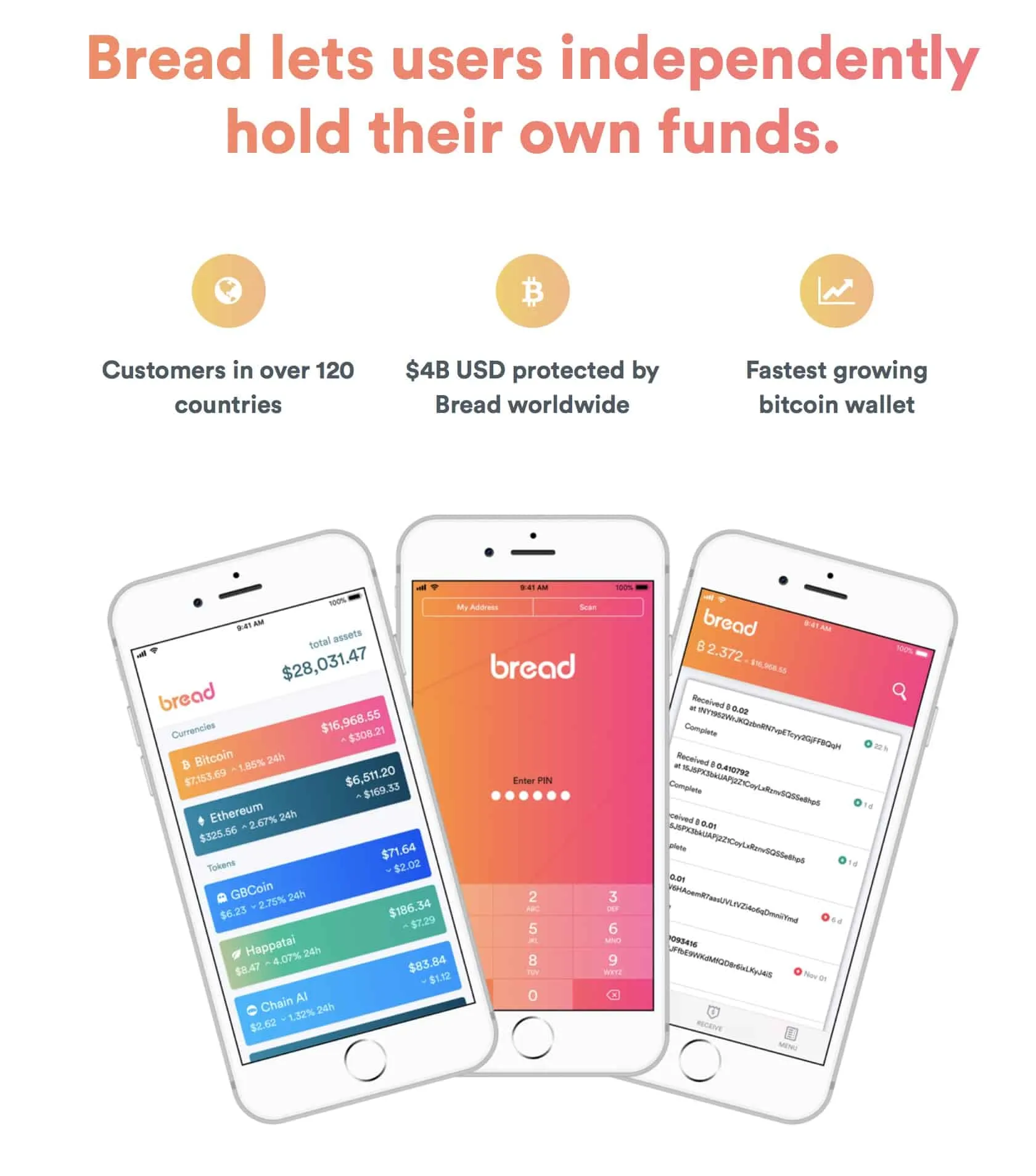 Bread (BRD) - All information about Bread ICO (Token Sale) - ICO Drops