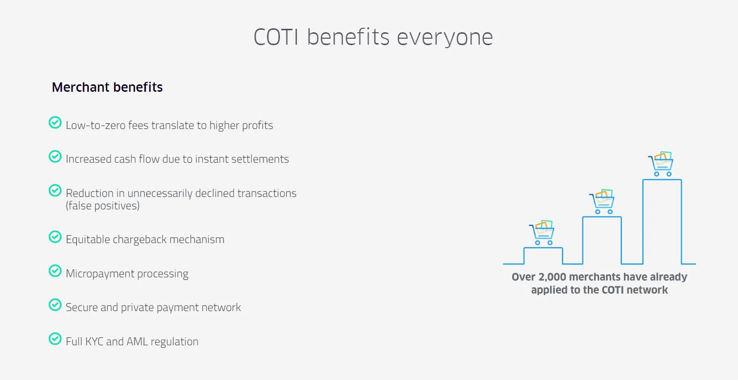 COTI (COTI) - All information about COTI ICO (Token Sale) - ICO Drops