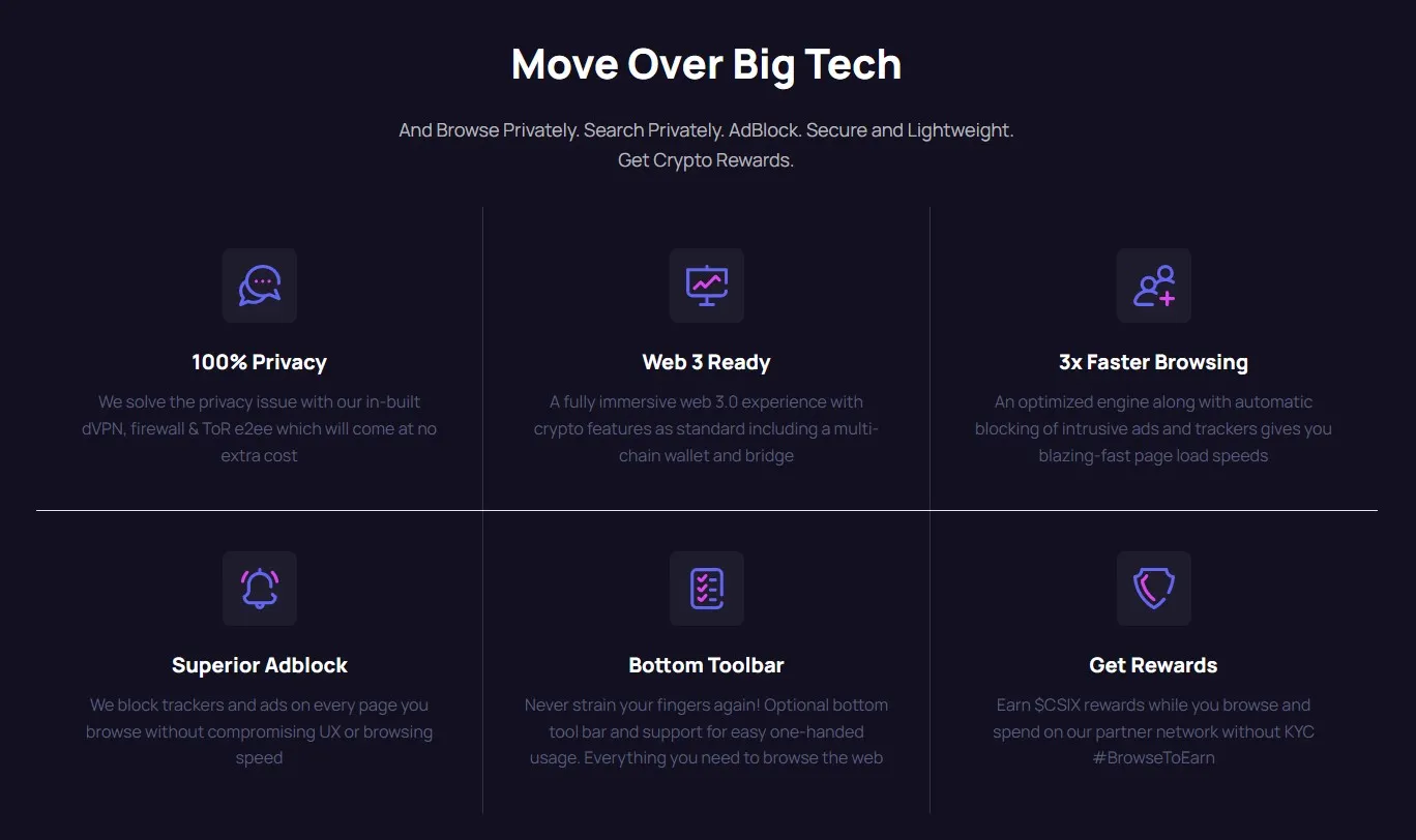 Carbon (CSIX) - All information about Carbon ICO (Token Sale) - ICO Drops