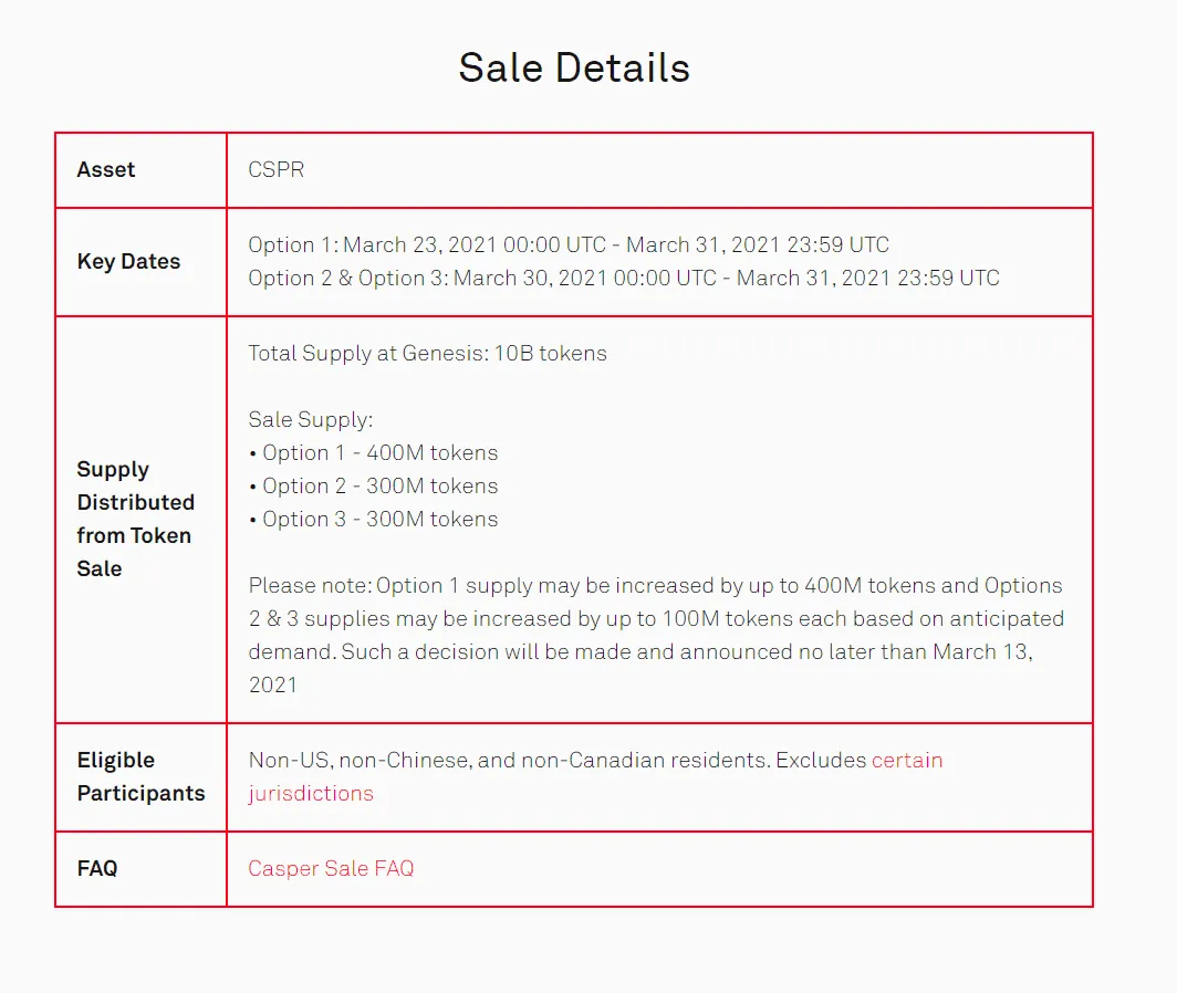 Casper (CSPR) - All information about Casper ICO (Token Sale) - ICO Drops