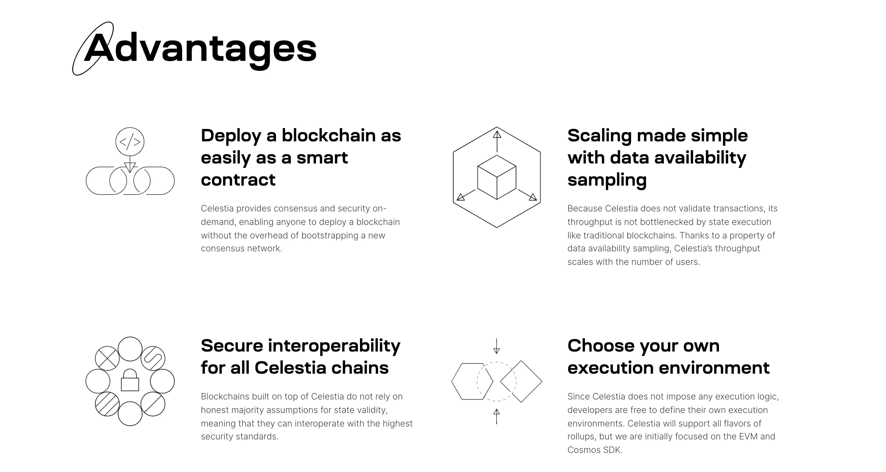 Celestia (TIA) - All information about Celestia ICO (Token Sale) - ICO Drops