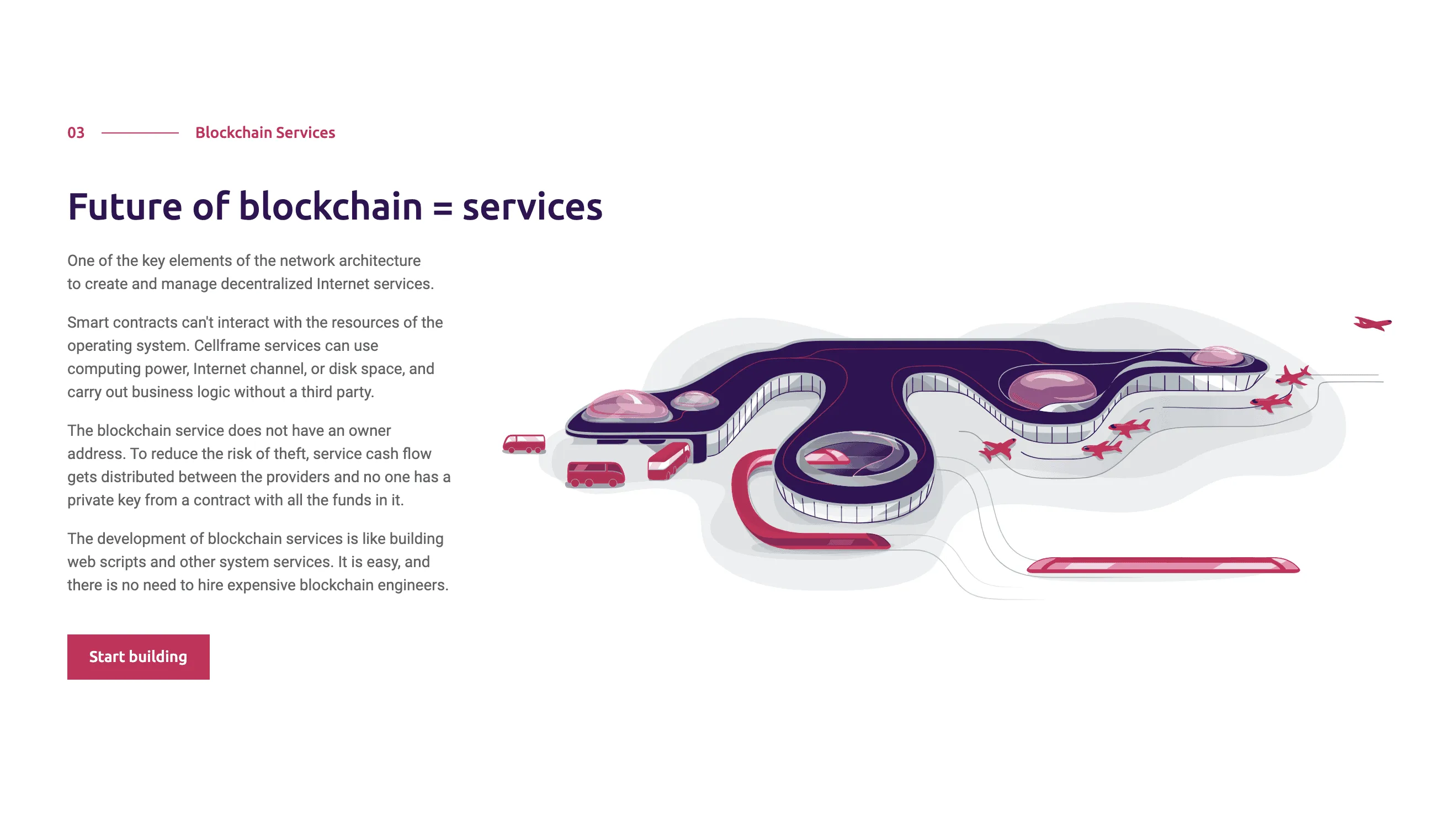 Cellframe Network (CELL) - All information about Cellframe Network ICO  (Token Sale) - ICO Drops