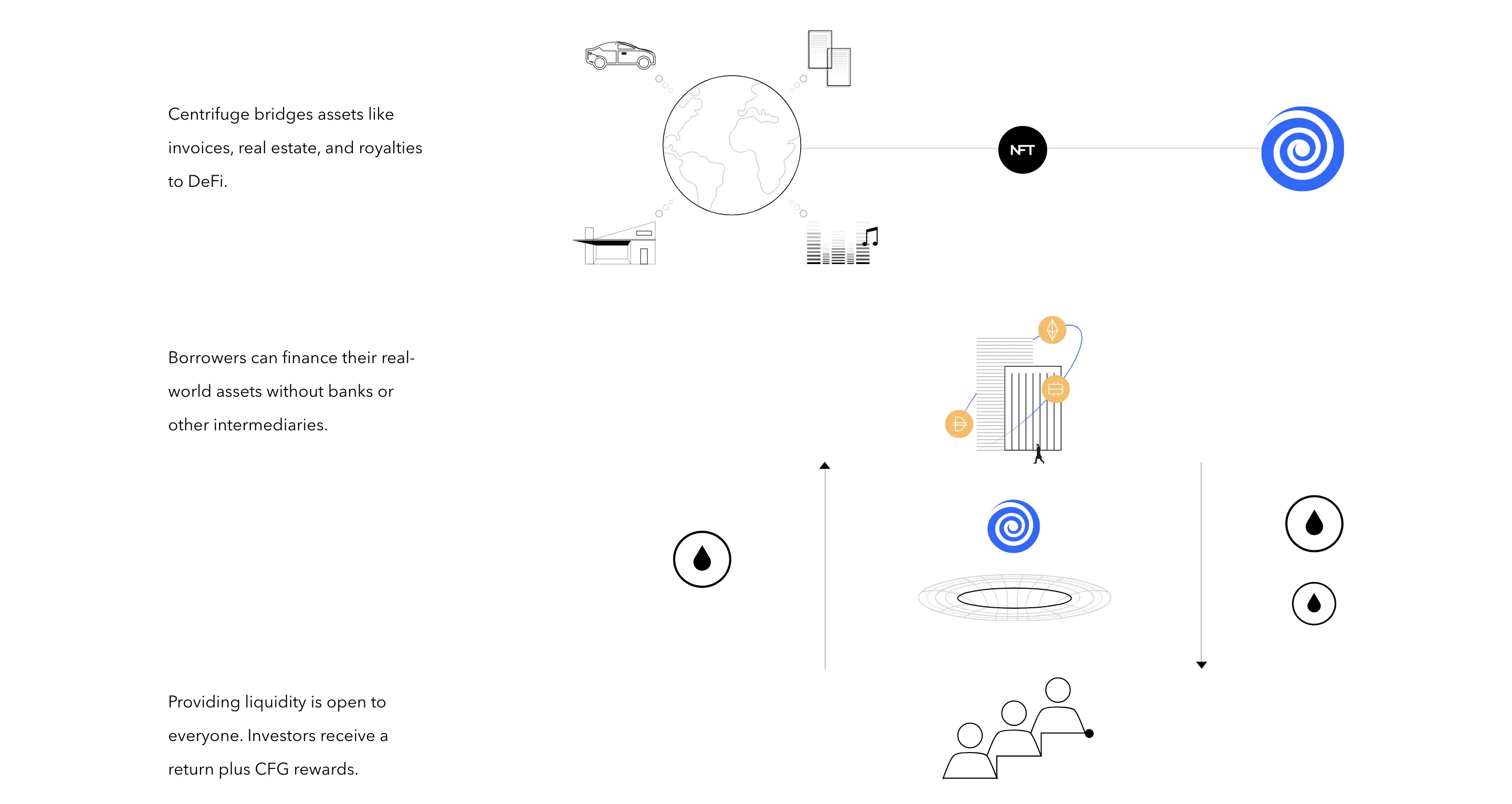 Cfg crypto (93) 사진