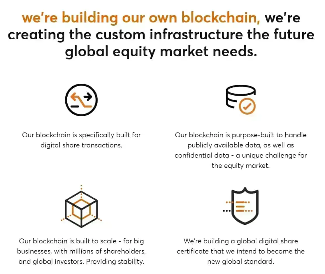 Own (CHX) - All information about Own ICO (Token Sale) - ICO Drops