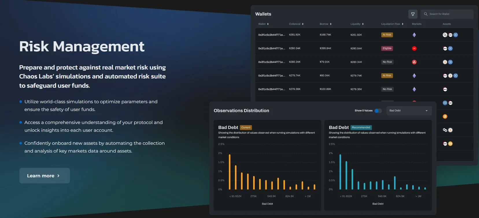 Chaos Labs - All information about Chaos Labs ICO (Token Sale) - ICO Drops