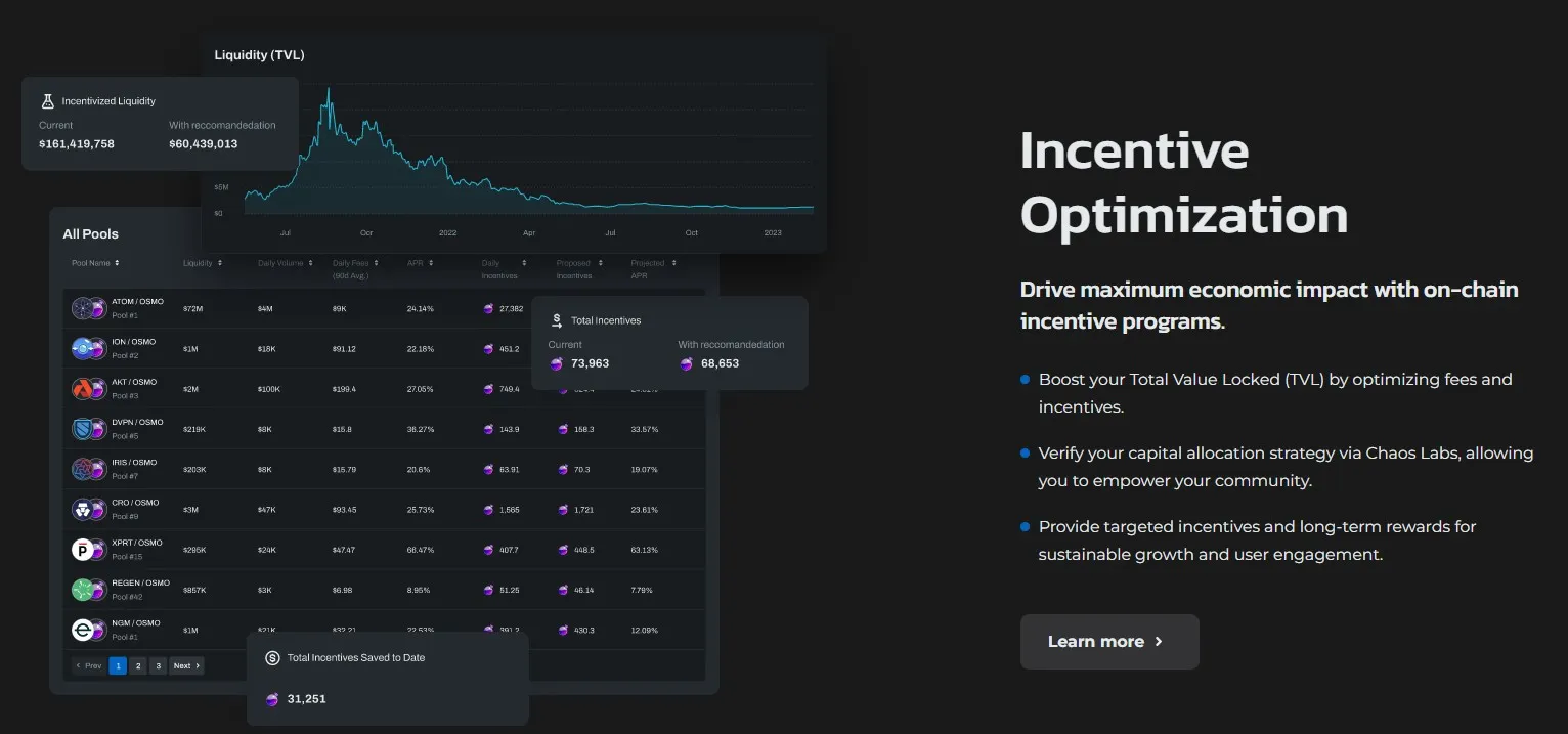 Chaos Labs - All information about Chaos Labs ICO (Token Sale) - ICO Drops