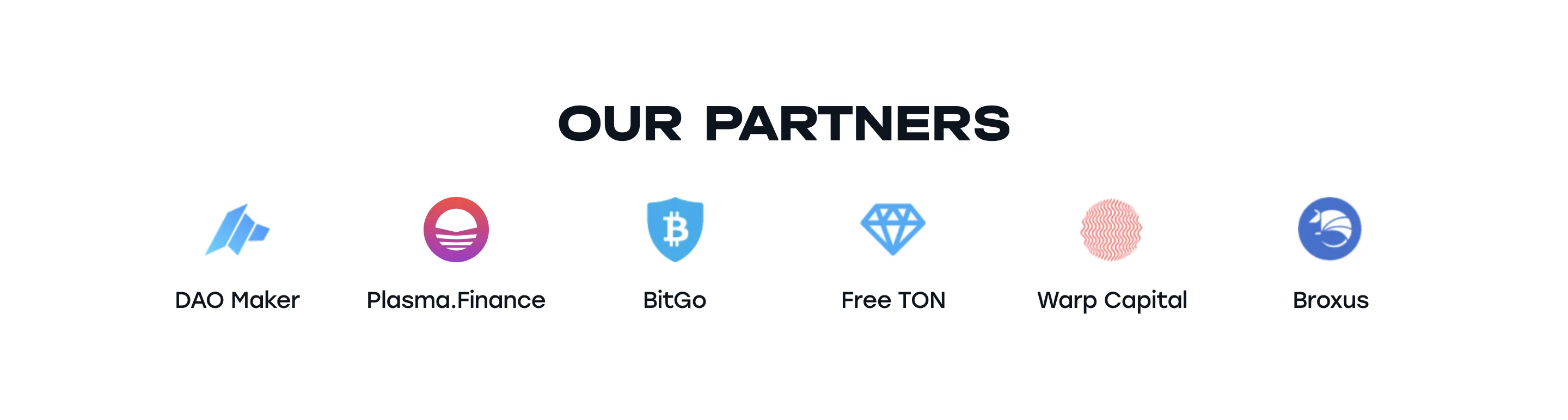 Chatex (CHTX) - All information about Chatex ICO (Token Sale) - ICO Drops