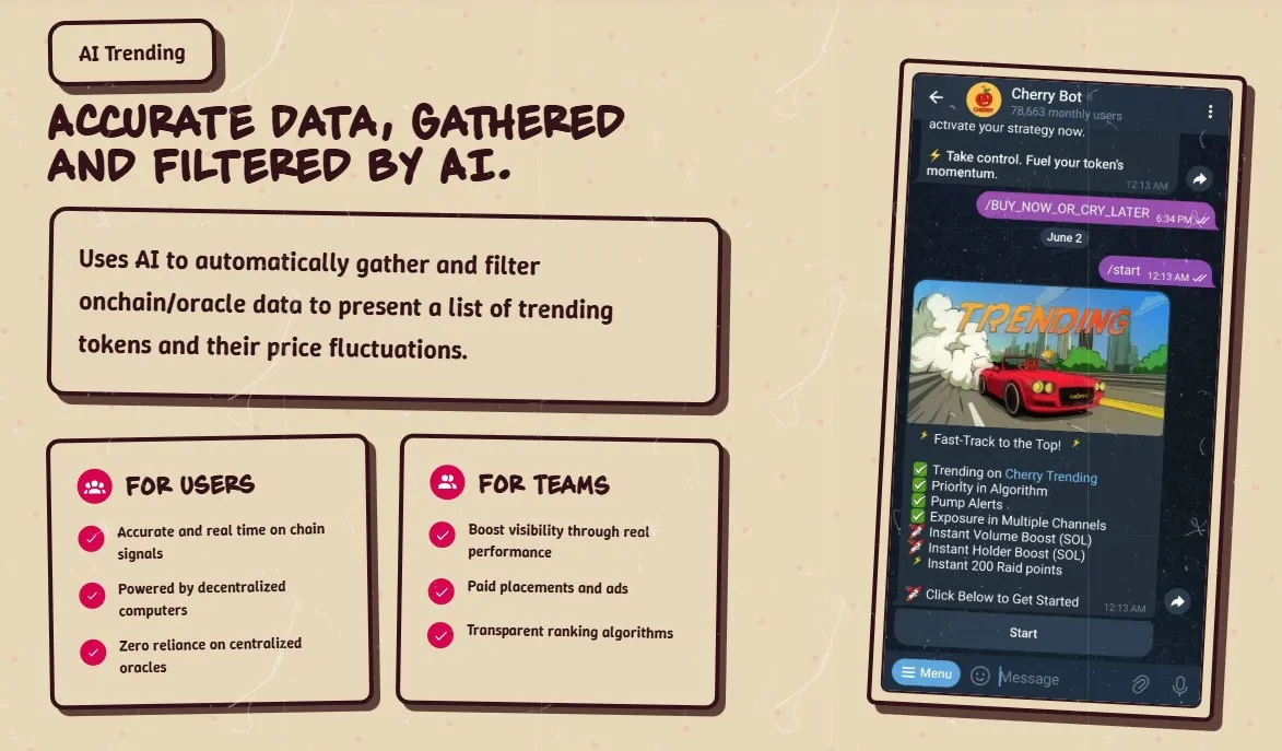 Cherry AI (AIBOT) - All information about Cherry AI ICO (Token Sale) - ICO  Drops