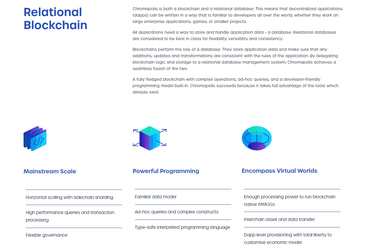 Chromia (CHR) - All information about Chromia ICO (Token Sale) - ICO Drops