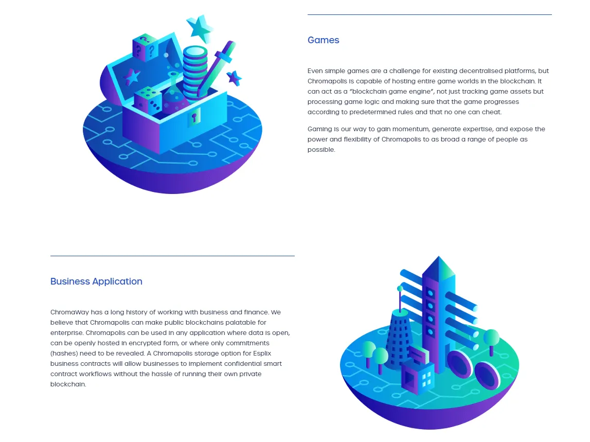 Chromia (CHR) - All information about Chromia ICO (Token Sale) - ICO Drops