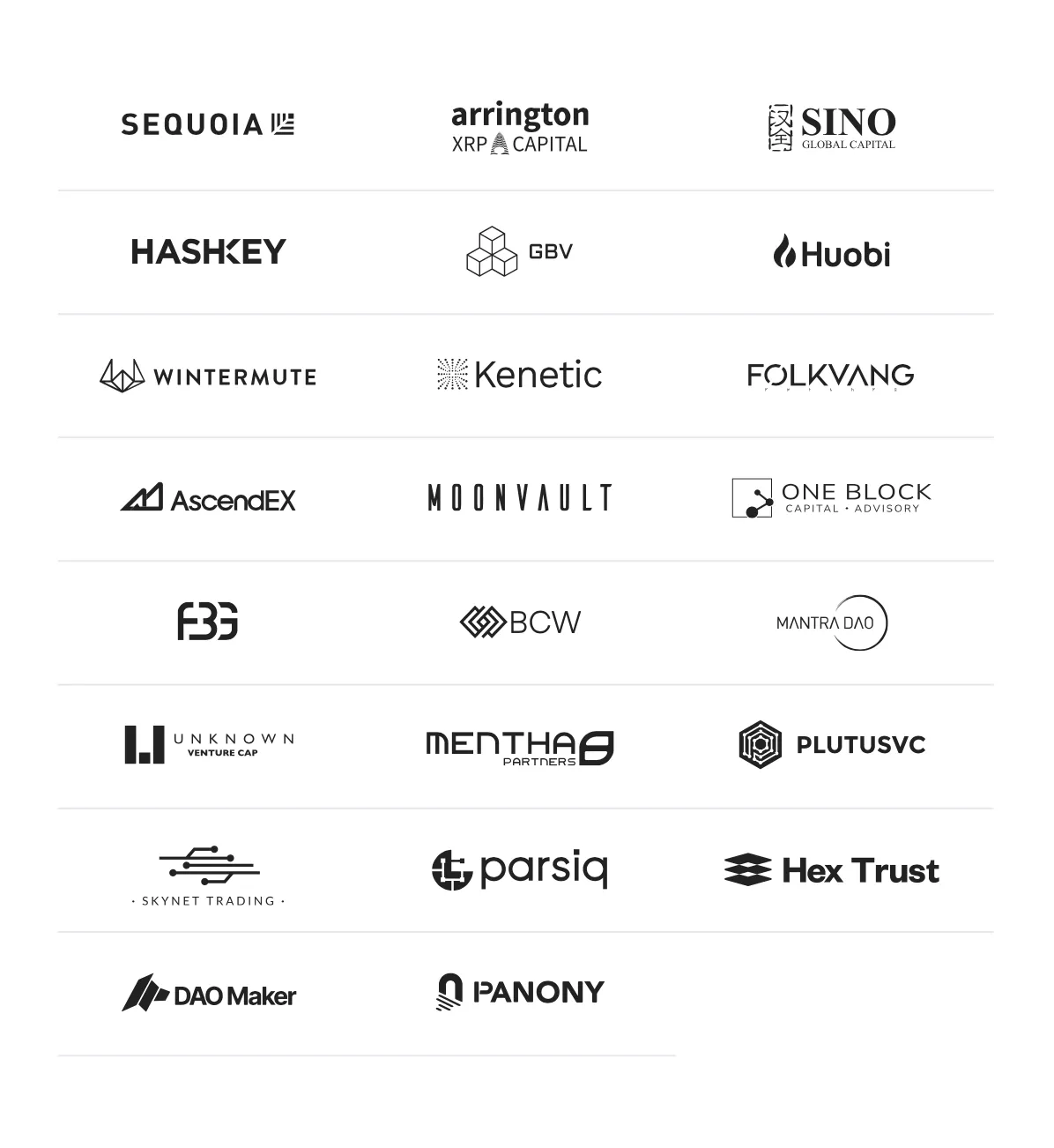 Clearpool (CPOOL) - All information about Clearpool ICO (Token Sale) - ICO  Drops