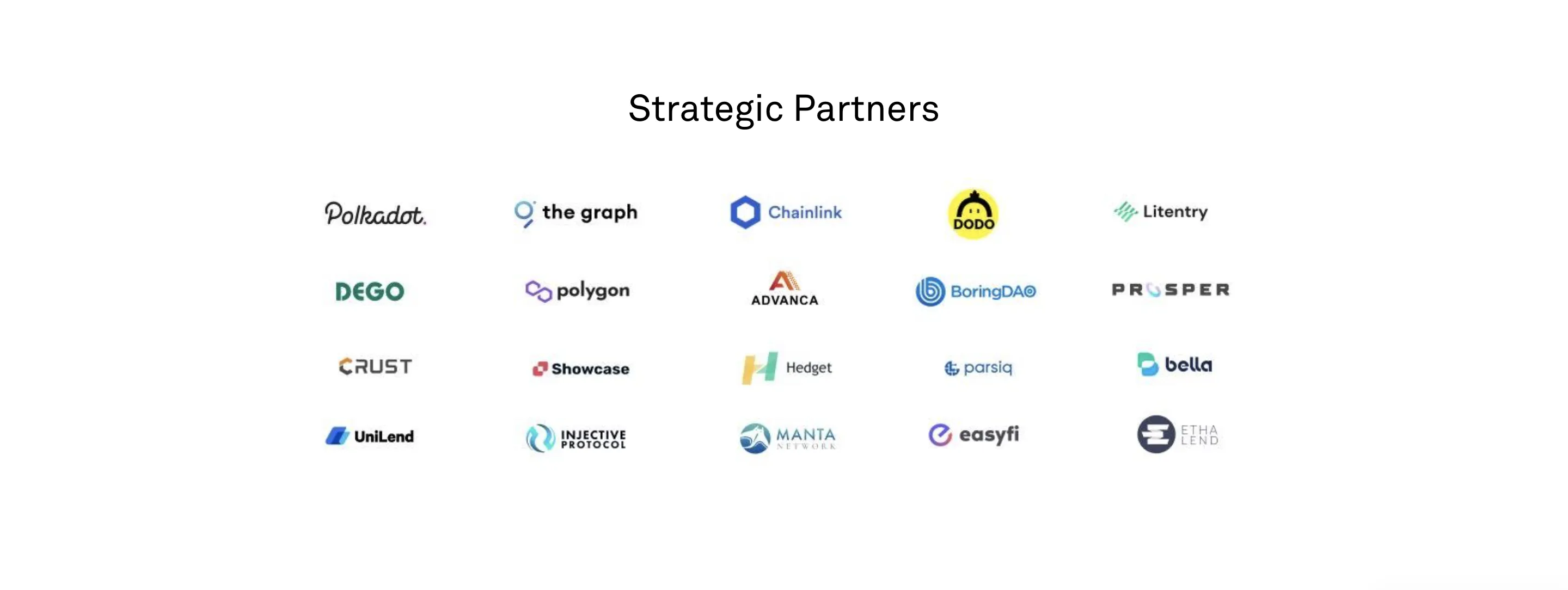 CLV (CLV) - All information about CLV ICO (Token Sale) - ICO Drops