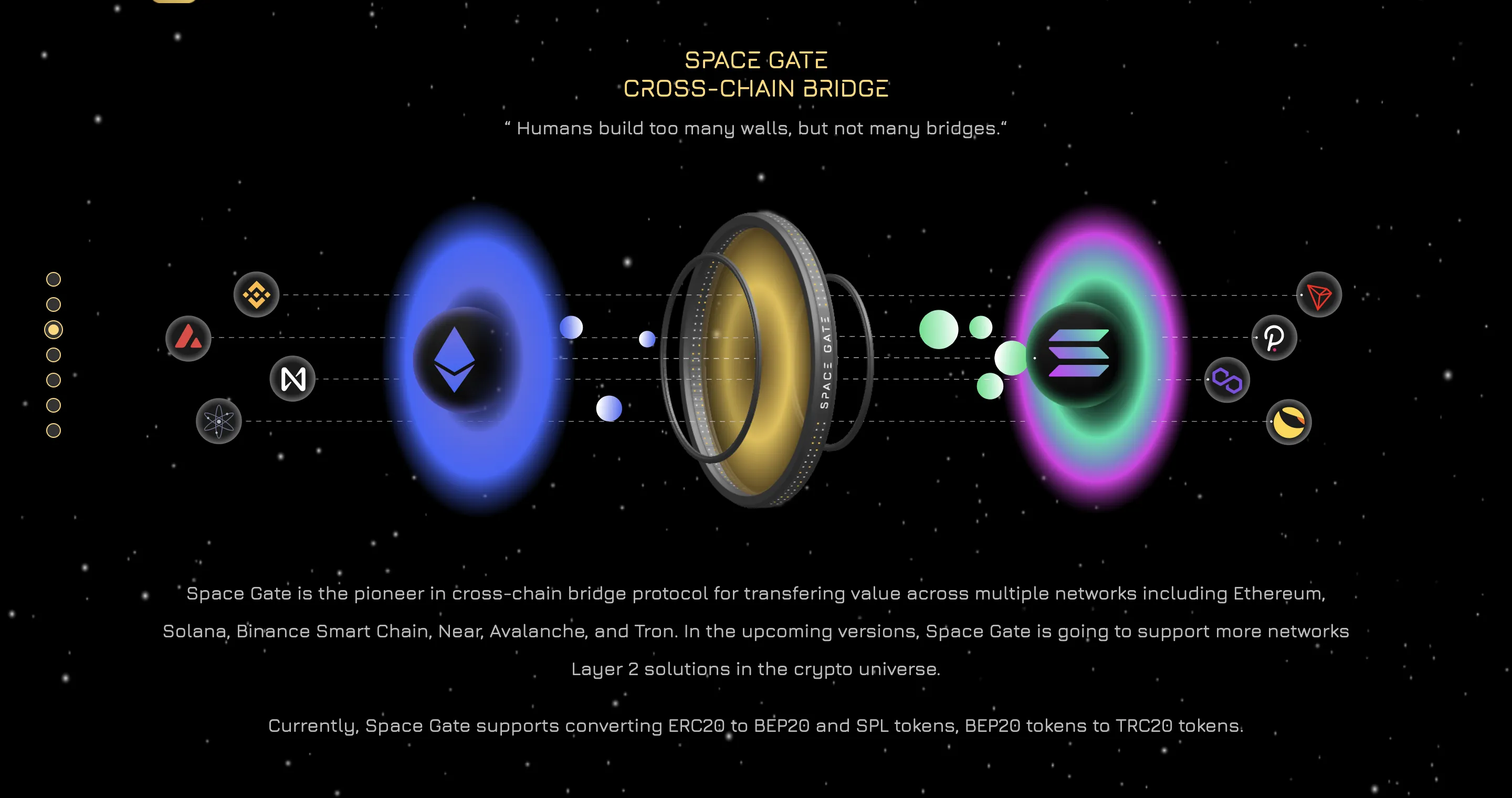 Coin98 Labs (C98) - All information about Coin98 Labs ICO (Token Sale) -  ICO Drops