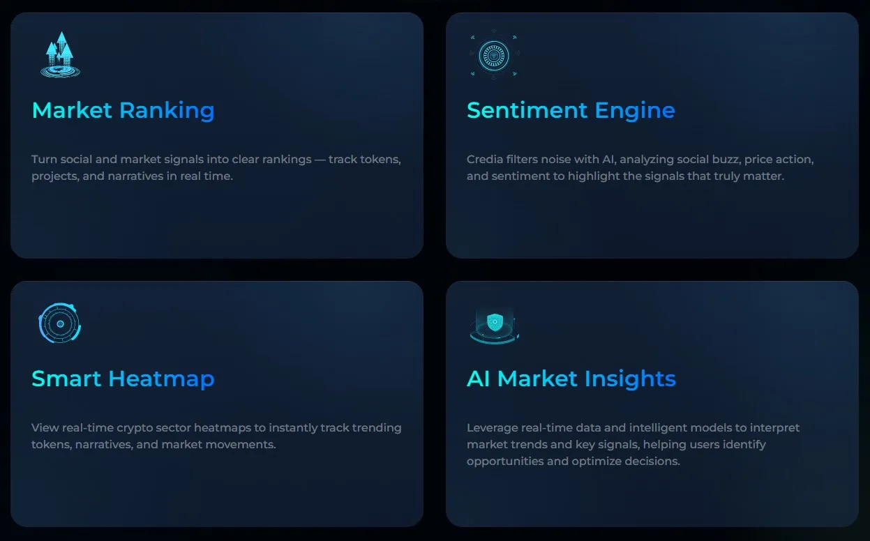 Credia Layer (CRED) - All information about Credia Layer ICO (Token Sale) -  ICO Drops