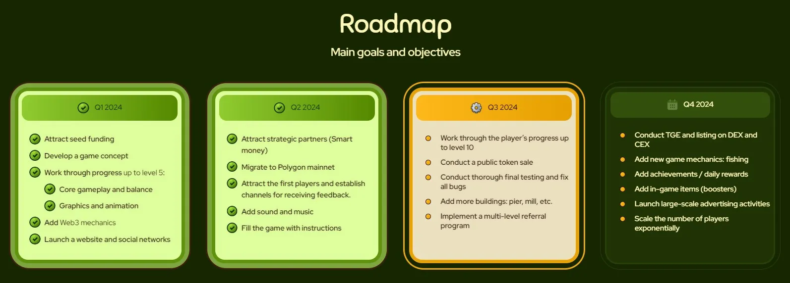 Crypto Farmers (FARM) - All information about Crypto Farmers ICO (Token  Sale) - ICO Drops