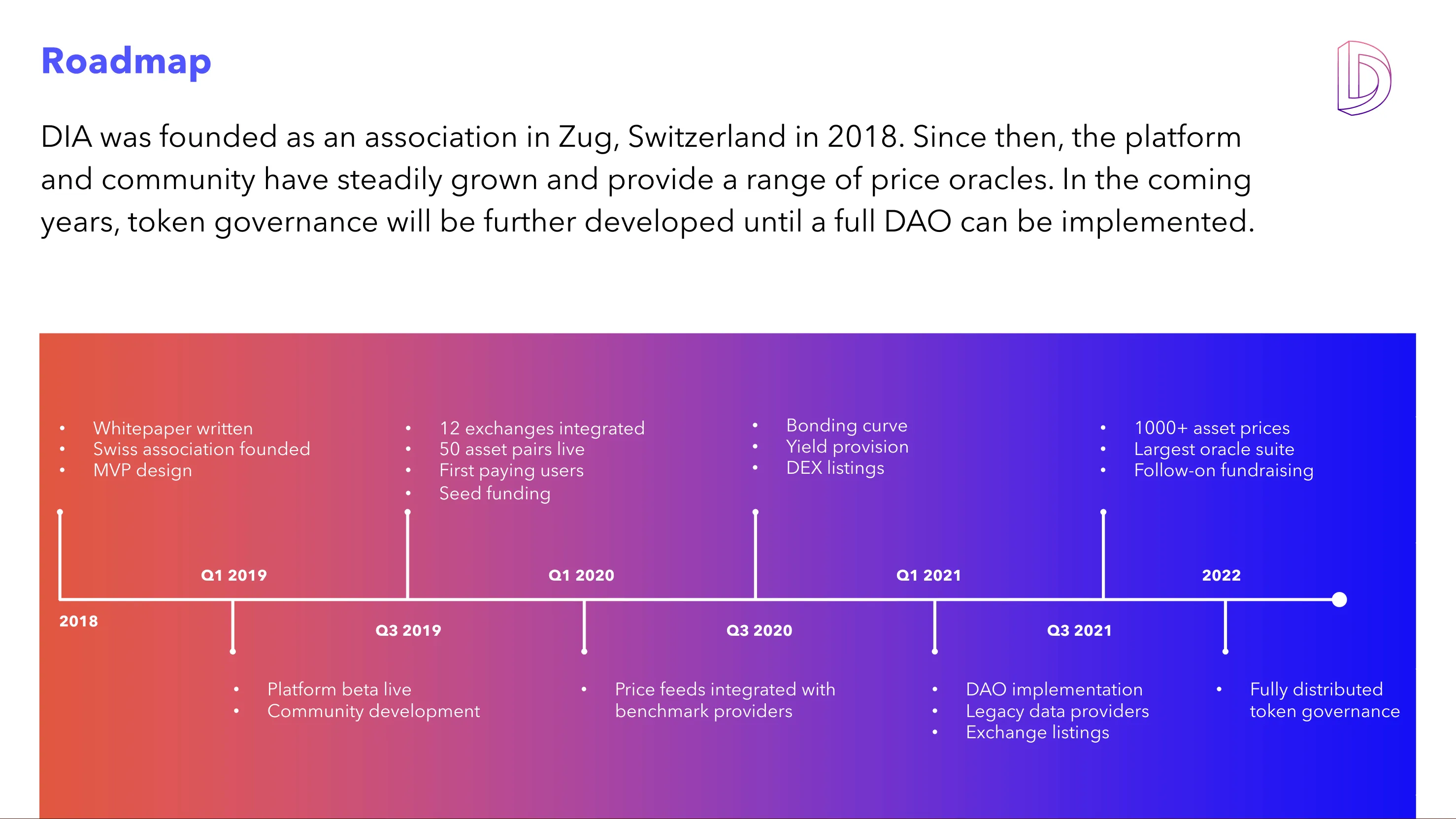 DIA (DIA) - All information about DIA ICO (Token Sale) - ICO Drops