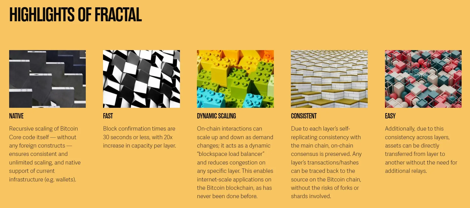 Fractal Bitcoin (FB) - All information about Fractal Bitcoin ICO (Token  Sale) - ICO Drops